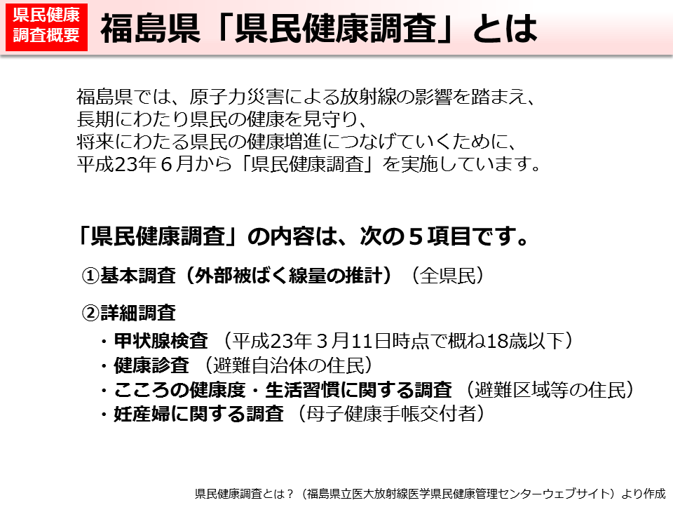 福島県「県民健康調査」とは