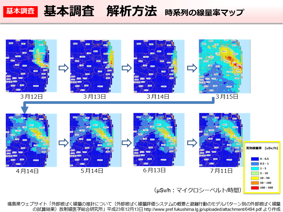 基本調査 解析方法 時系列の線量率マップ