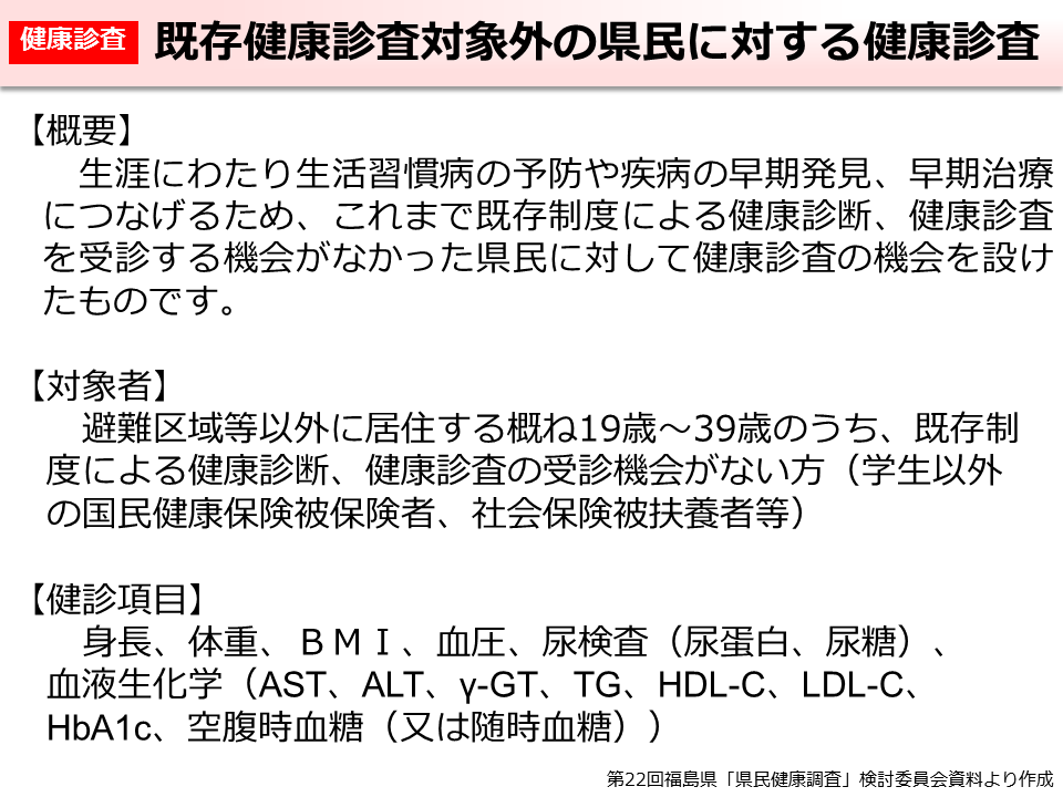 既存健康診査対象外の県民に対する健康診査