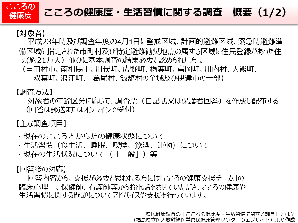 こころの健康度・生活習慣に関する調査 概要（1/2）