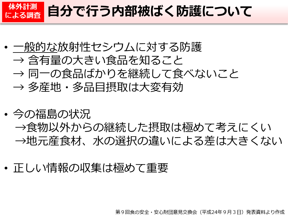 自分で行う内部被ばく防護について