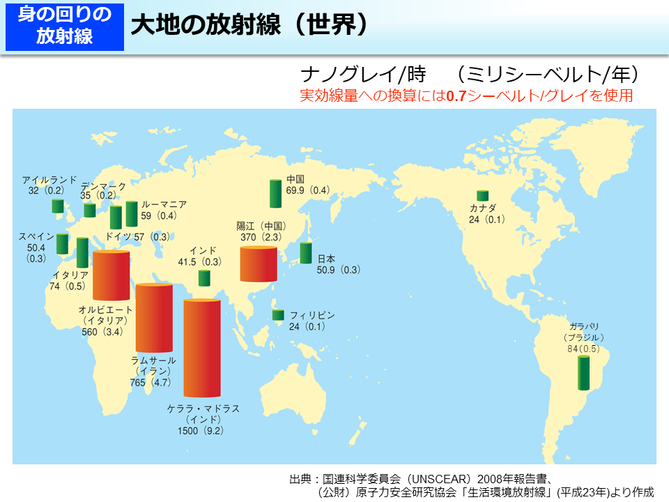 大地の放射線（世界）