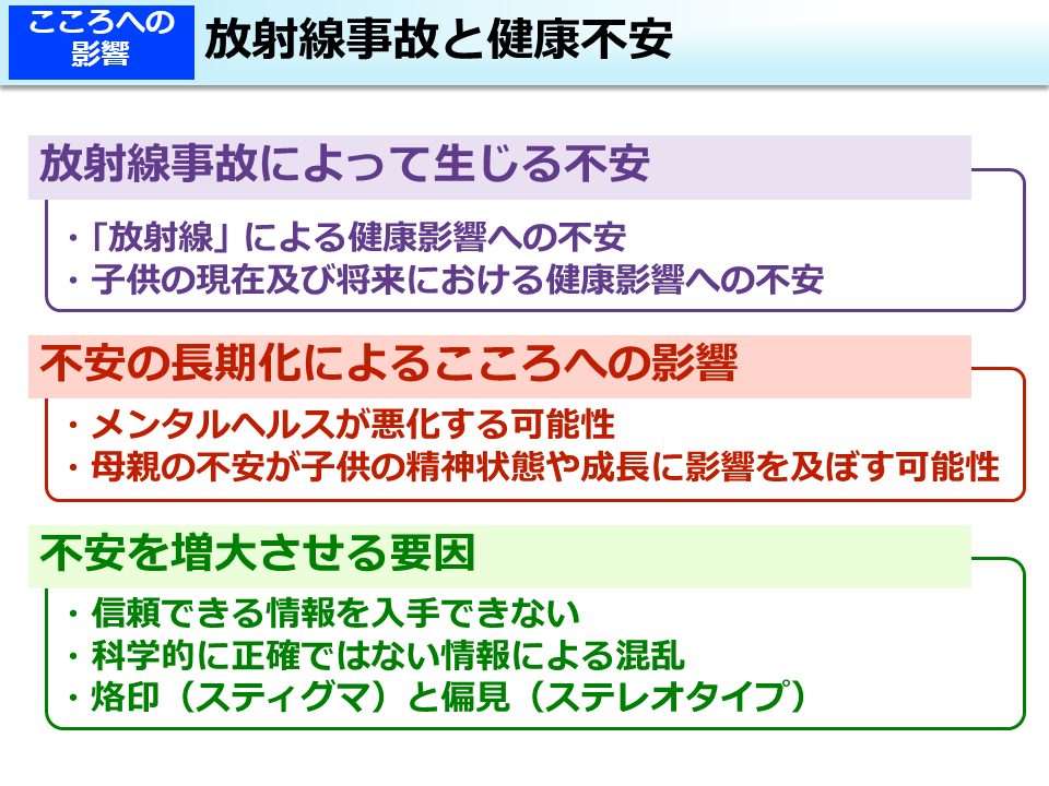 放射線事故と健康不安