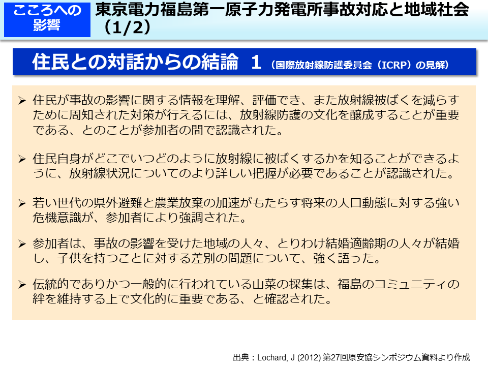 東京電力福島第一原子力発電所事故対応と地域社会（1/2）