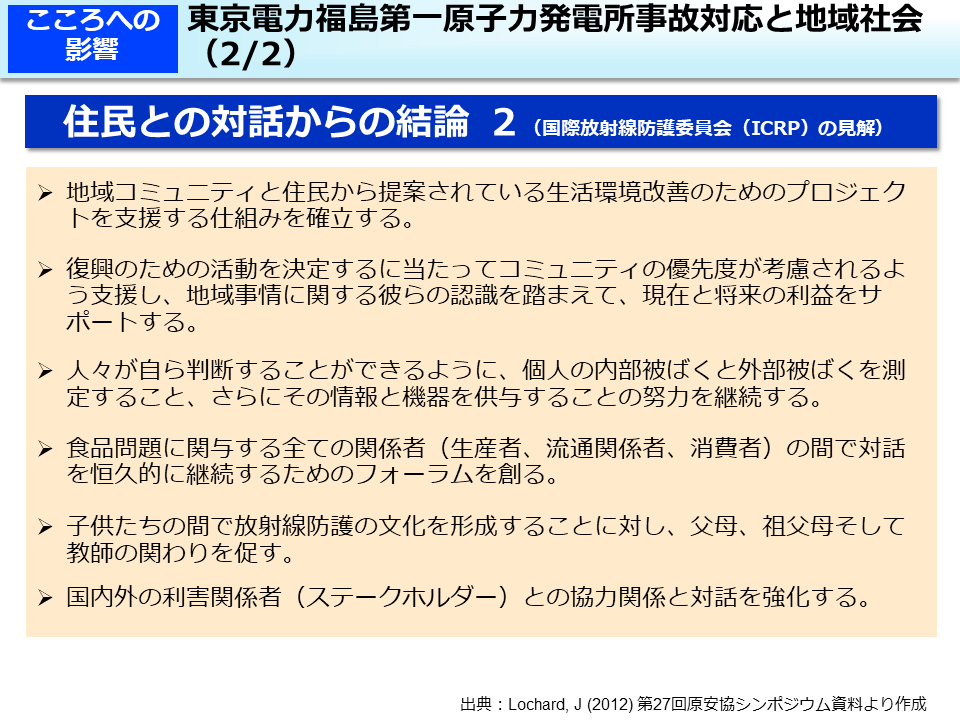 東京電力福島第一原子力発電所事故対応と地域社会（2/2）