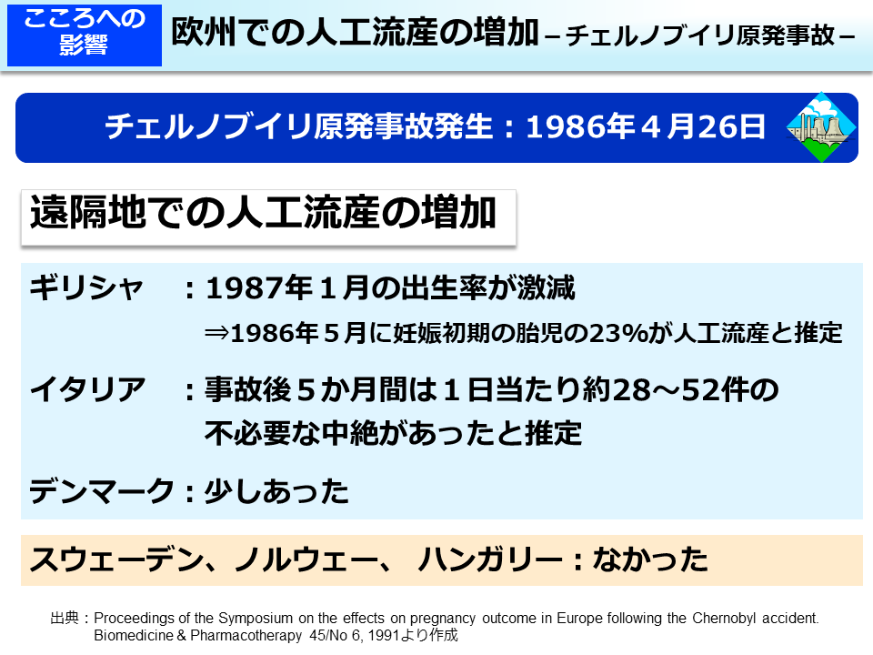 欧州での人工流産の増加 －チェルノブイリ原発事故－