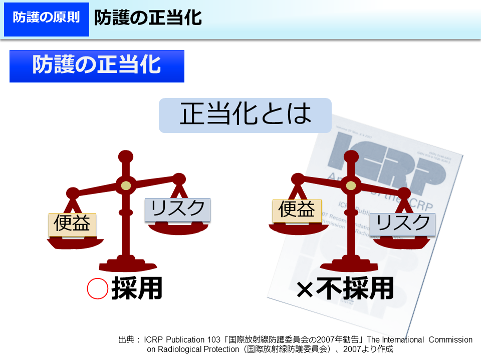 防護の正当化