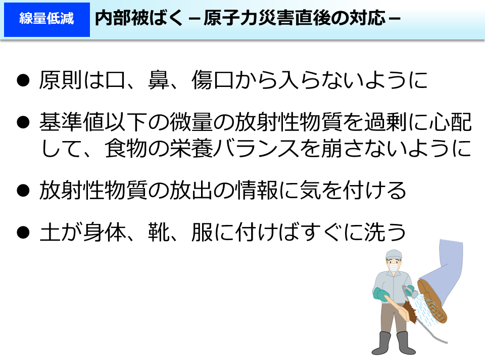 内部被ばく－原子力災害直後の対応－