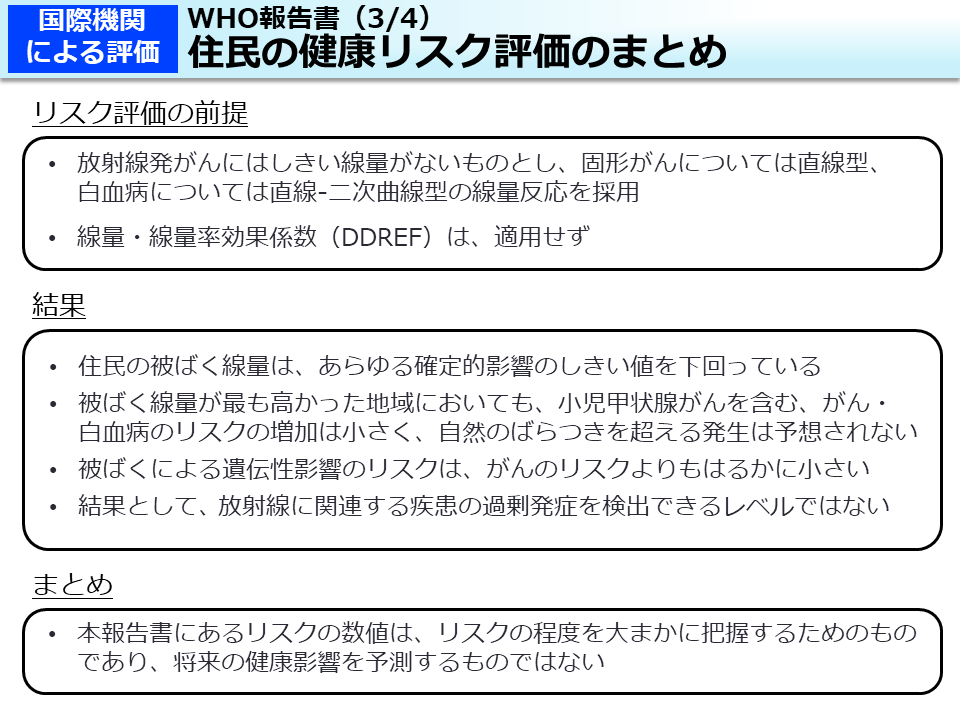 WHO報告書（3/4）住民の健康リスク評価のまとめ