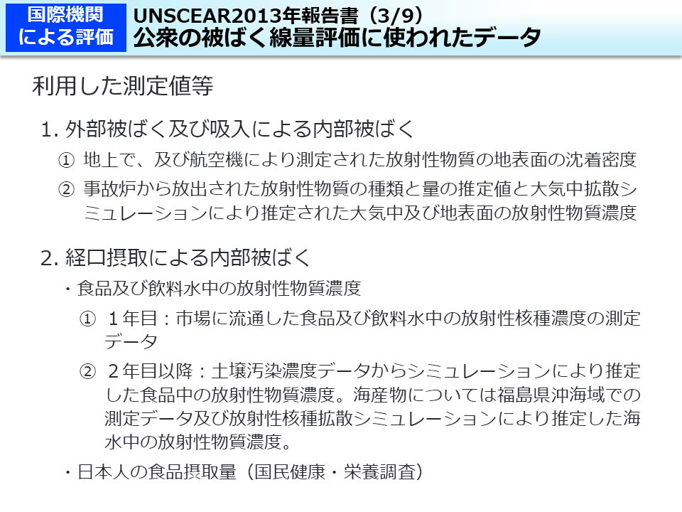 UNSCEAR2013年報告書（3/9）公衆の被ばく線量評価に使われたデータ