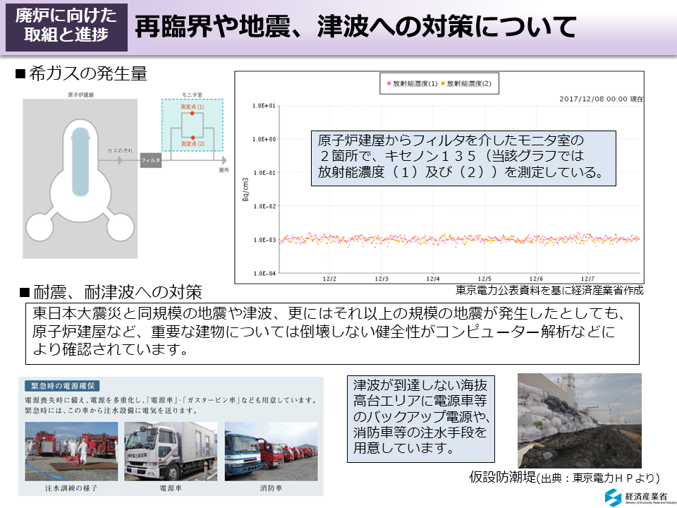 再臨界や地震、津波への対策について