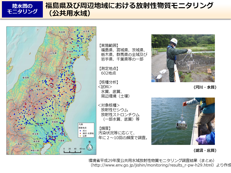 福島県及び周辺地域における放射性物質モニタリング（公共用水域）