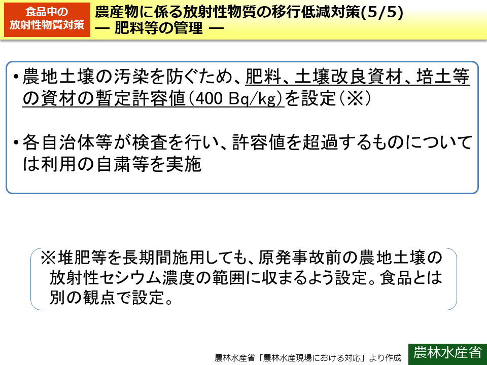 農産物に係る放射性物質の移行低減対策(5/5)－ 肥料等の管理 －