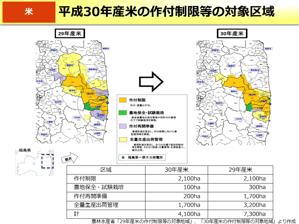 平成30年産米の作付制限等の対象区域