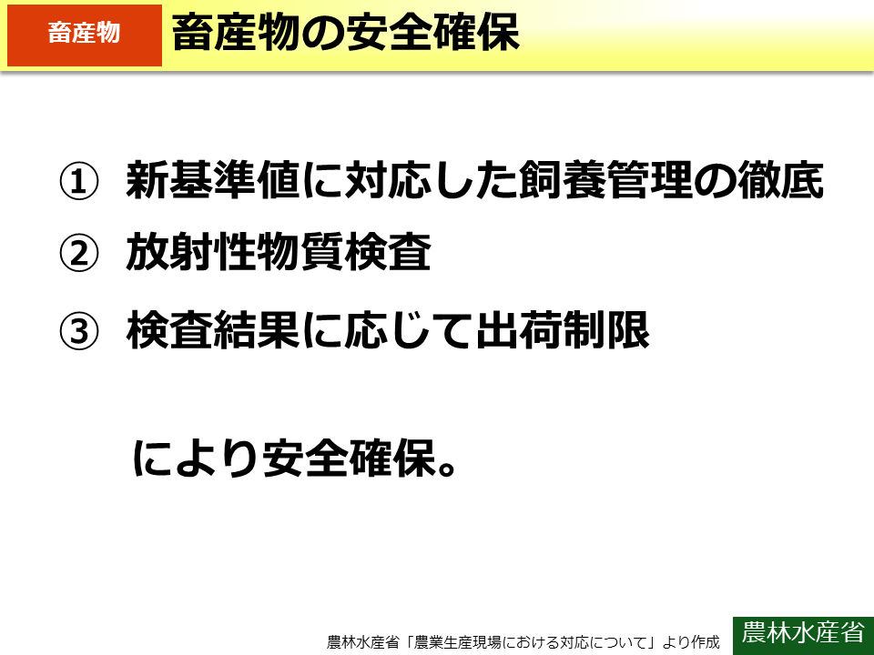 畜産物の安全確保