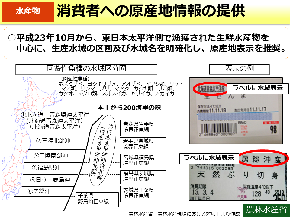 消費者への原産地情報の提供