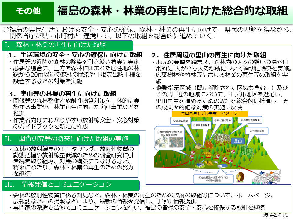 福島の森林・林業の再生に向けた総合的な取組
