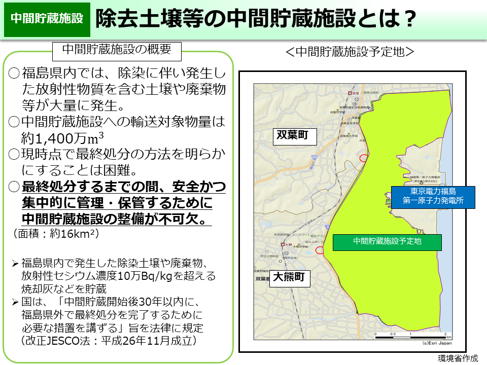 除去土壌等の中間貯蔵施設とは？