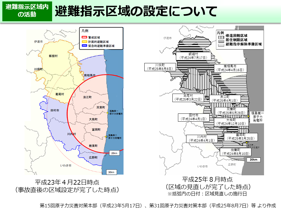 避難指示区域の設定について