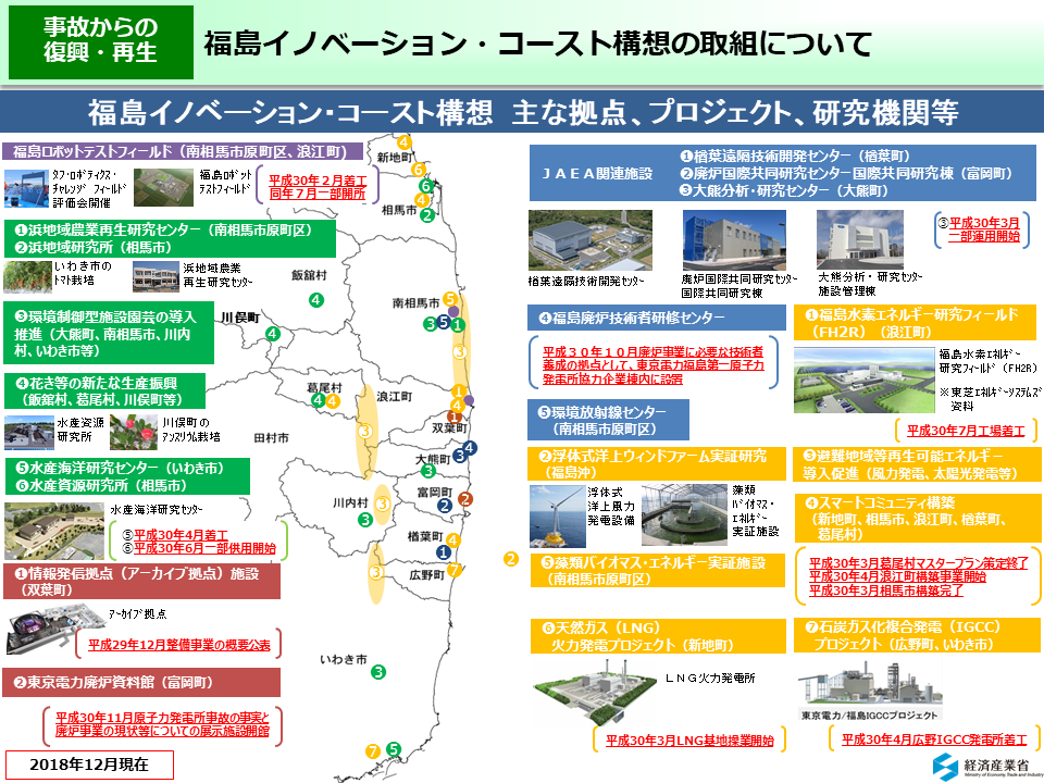 福島イノベーション・コースト構想の取組について