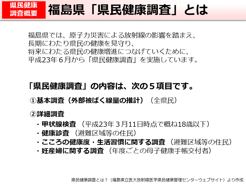 福島県「県民健康調査」とは