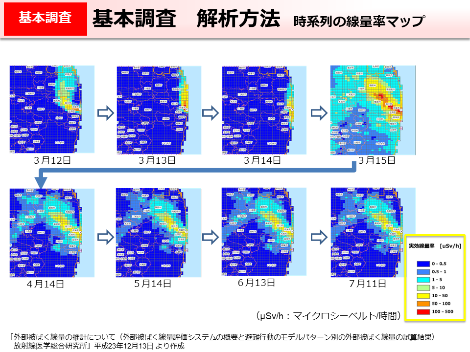 基本調査　解析方法 時系列の線量率マップ