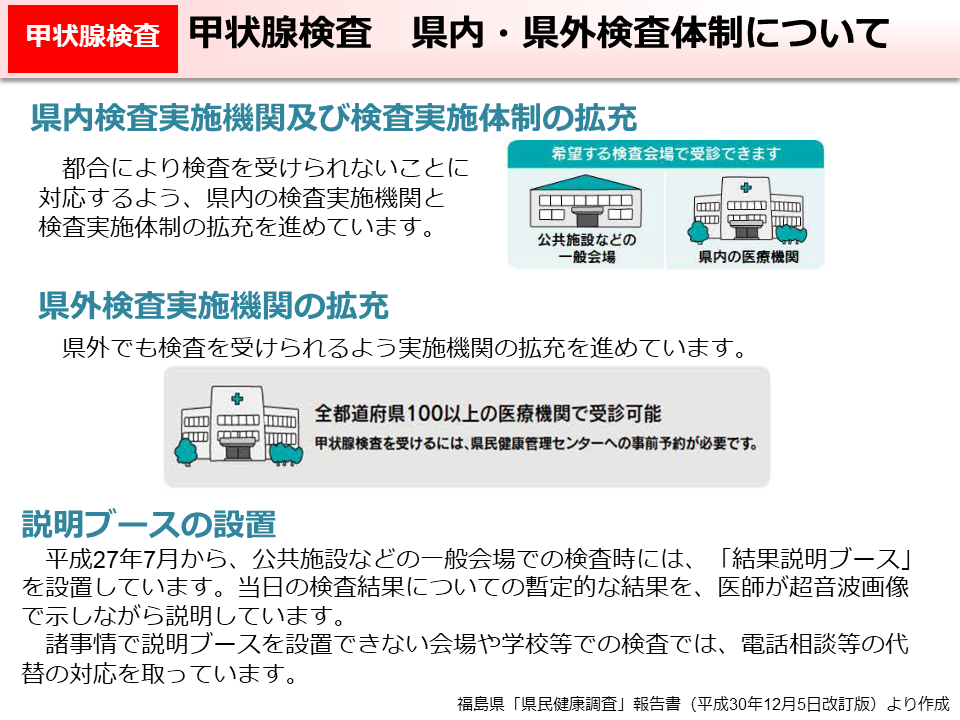 甲状腺検査　県内・県外検査体制について