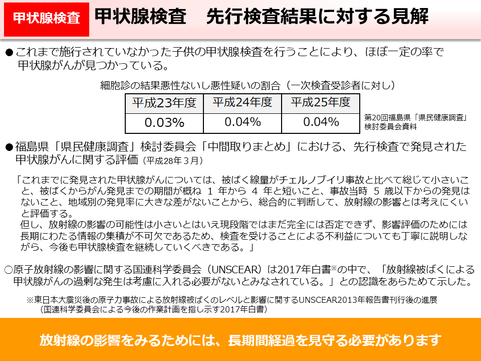 甲状腺検査　先行検査結果に対する見解