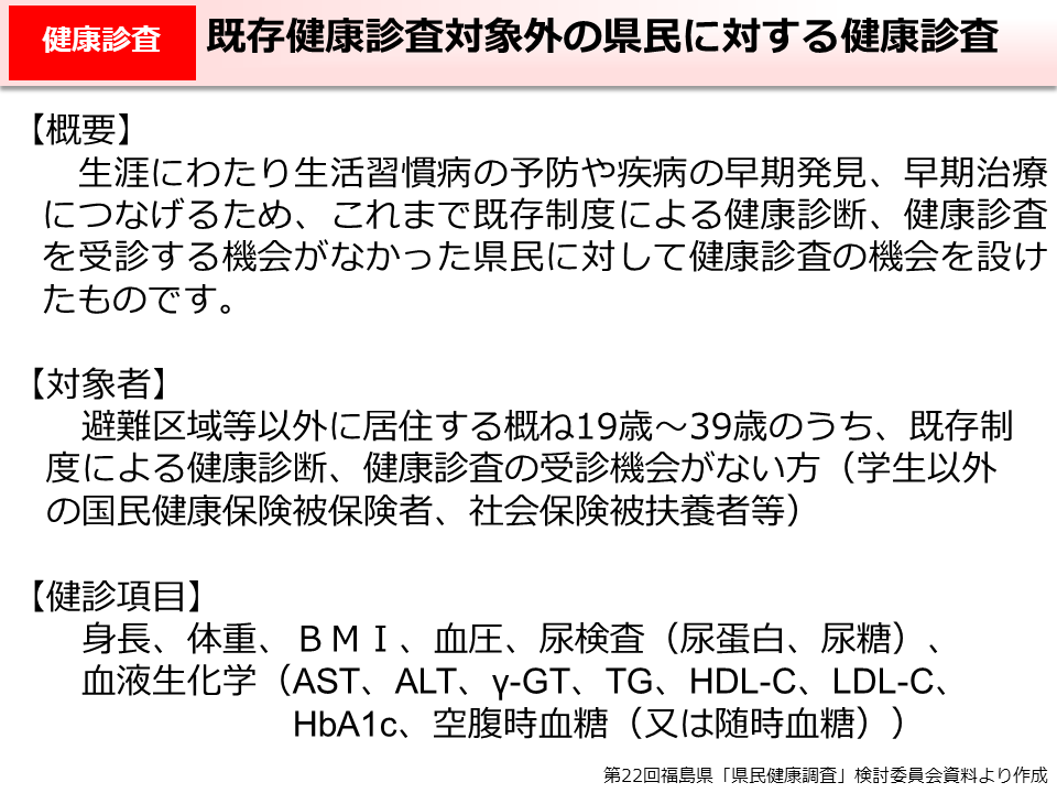 既存健康診査対象外の県民に対する健康診査