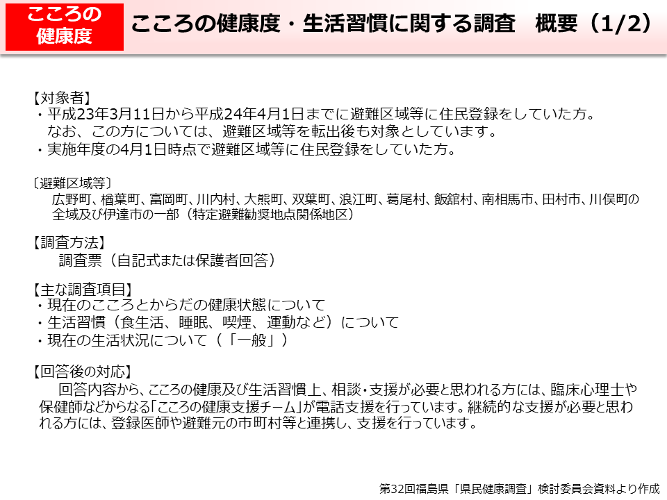 こころの健康度・生活習慣に関する調査　概要（1/2）