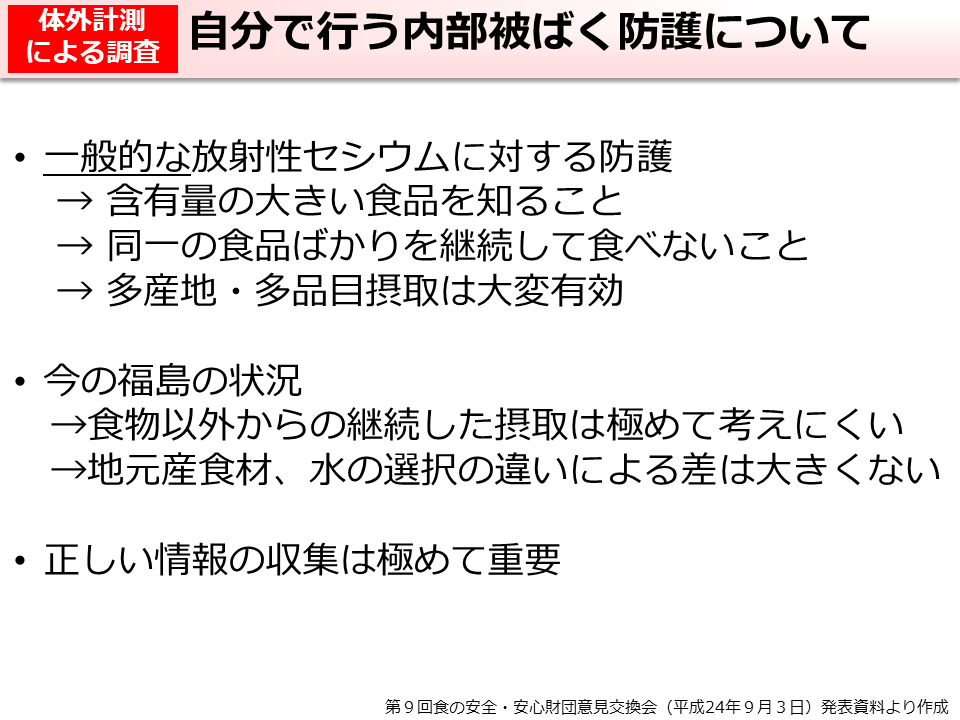 自分で行う内部被ばく防護について