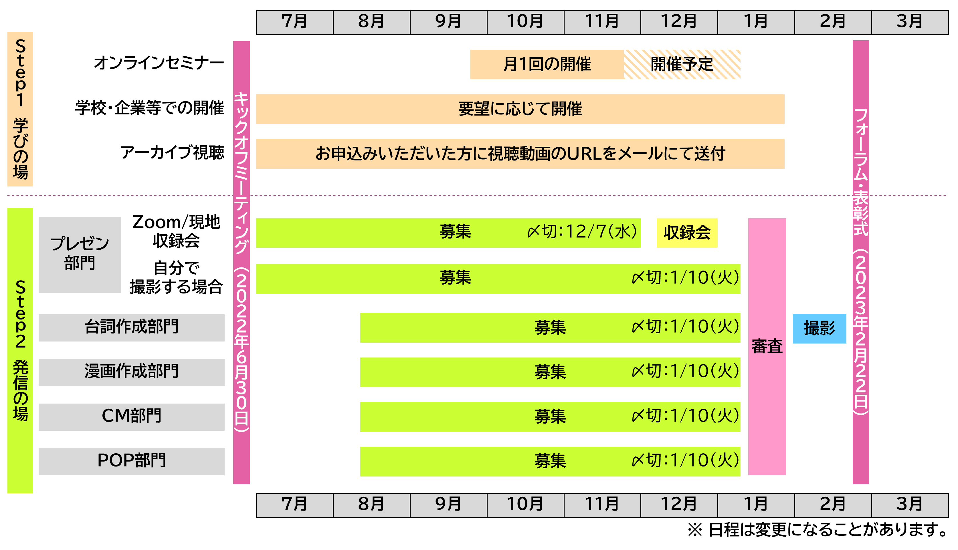 スケジュール