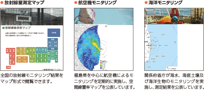 左 放射線量測定マップ 中央 航空機モニタリング 右 海洋モニタリング