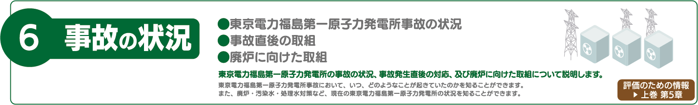 事故の状況