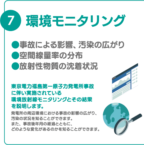 環境モニタリング