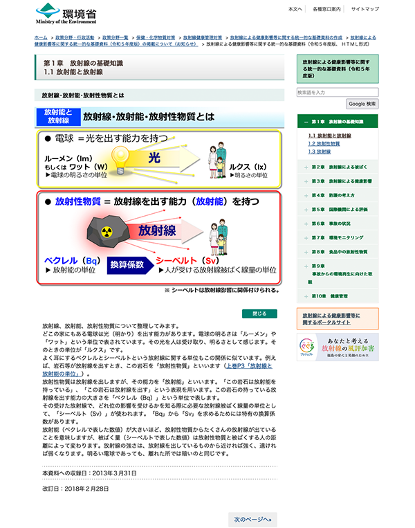 放射線･放射能･放射性物質とは