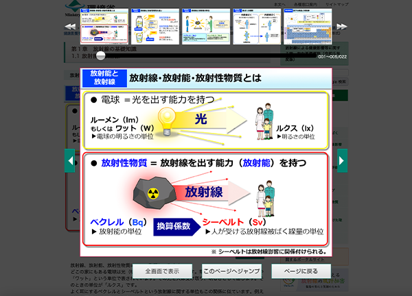 放射線･放射能･放射性物質とはモーダルウィンド