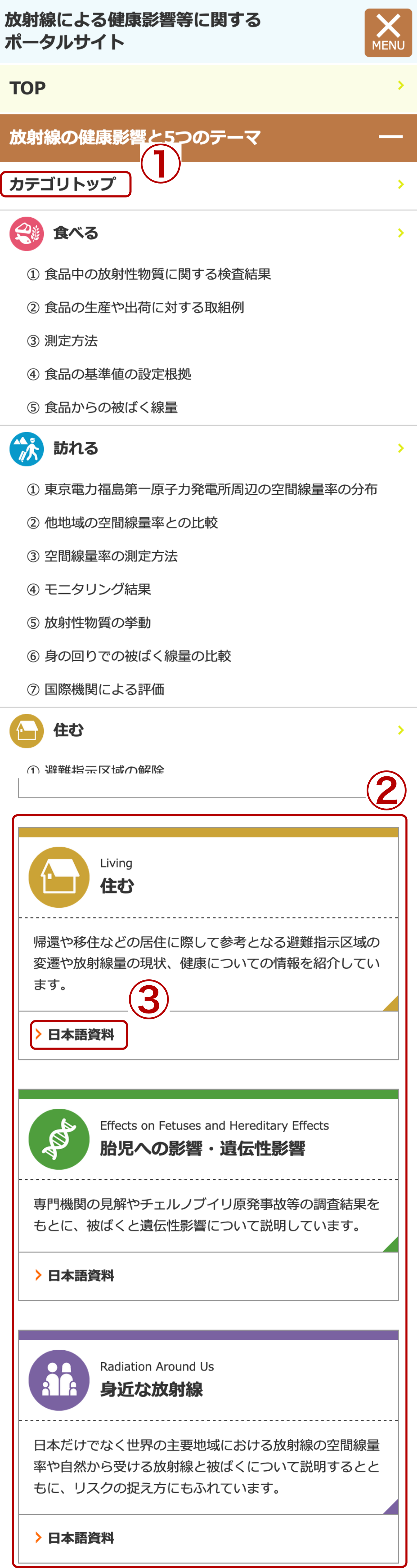 放射線の健康影響と5つのテーマ