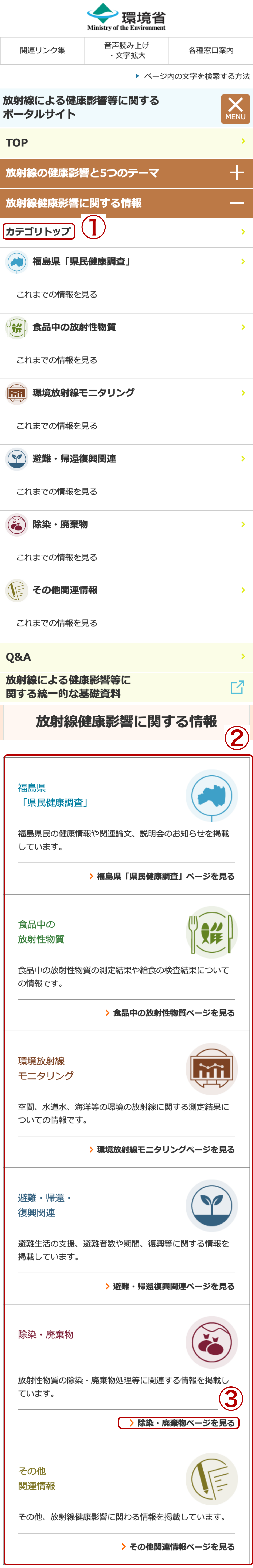 放射線健康影響に関する情報