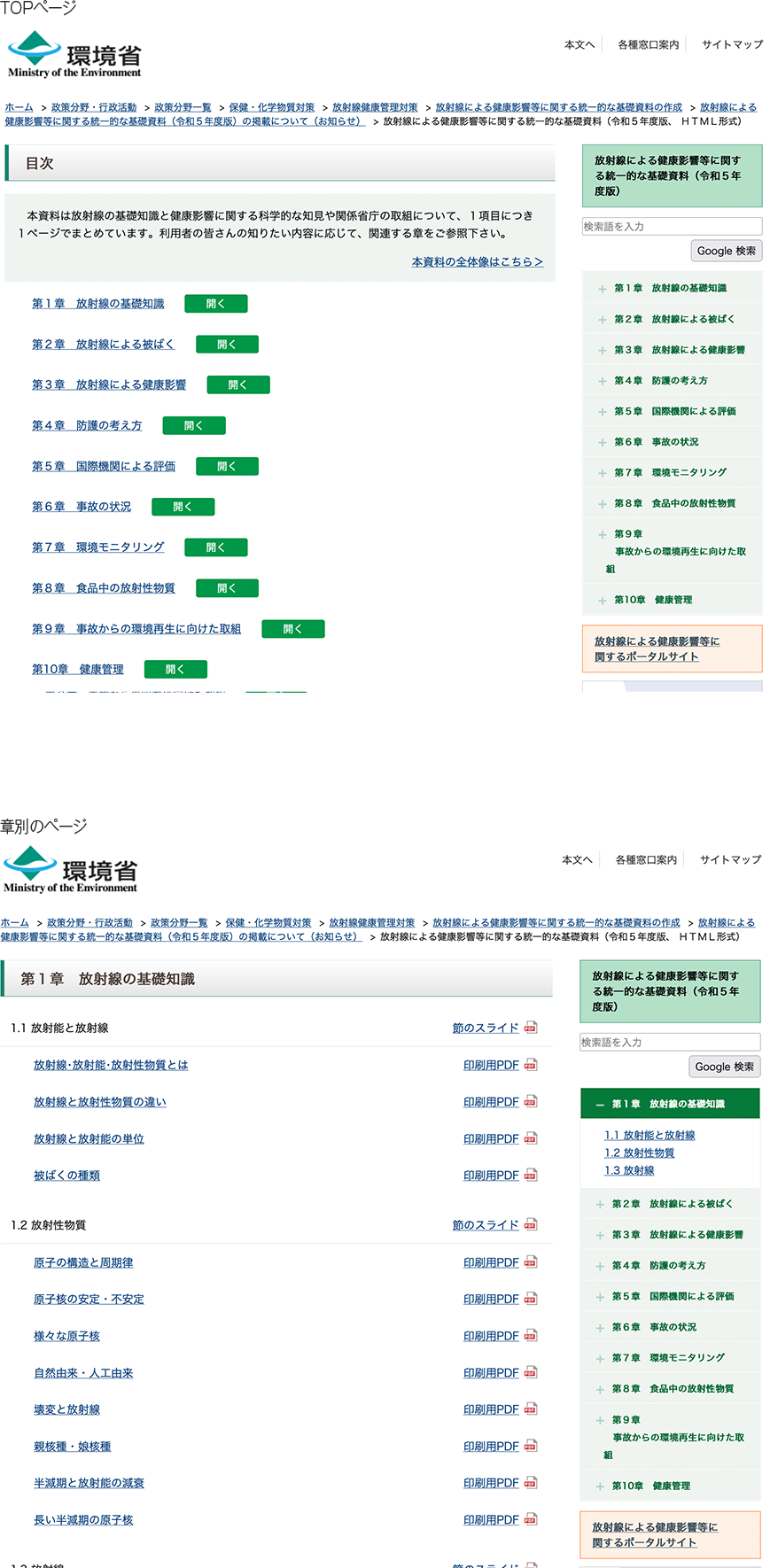 放射線による健康影響等に関する統一的な基礎資料