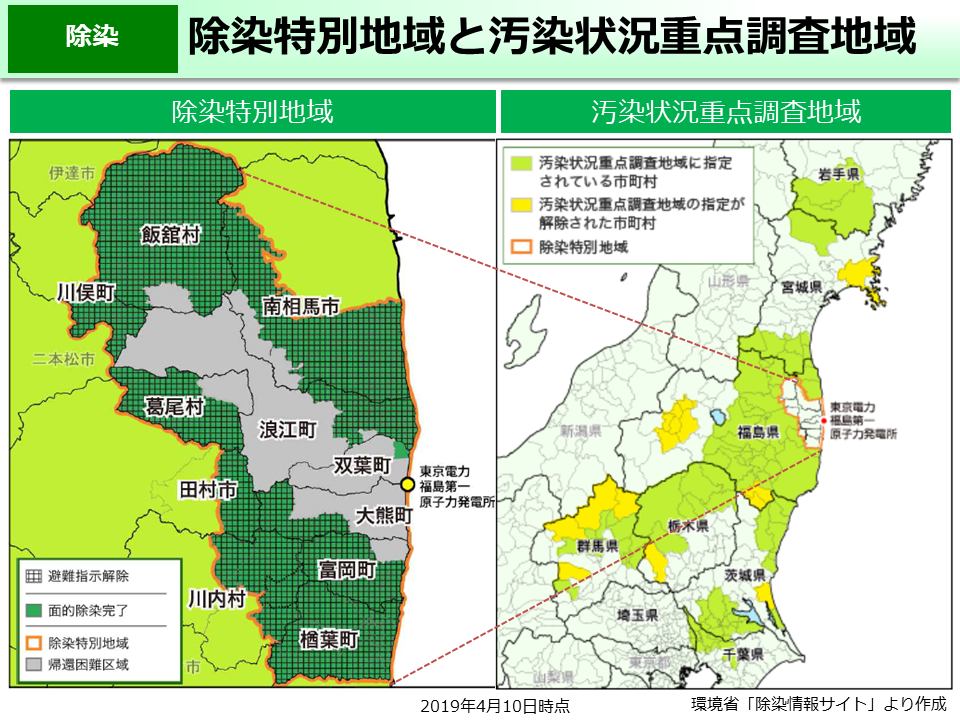 放射線による健康影響等に関する統一的な基礎資料(令和元年度版、 ＨＴＭＬ形式)