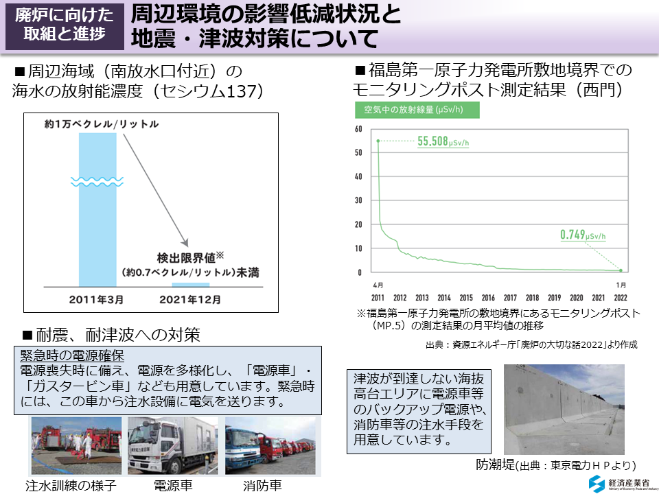 周辺環境の影響低減状況と地震・津波対策について
