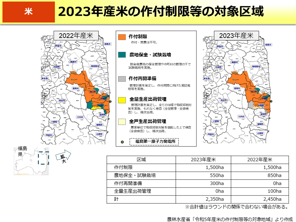 2023年産米の作付制限等の対象区域