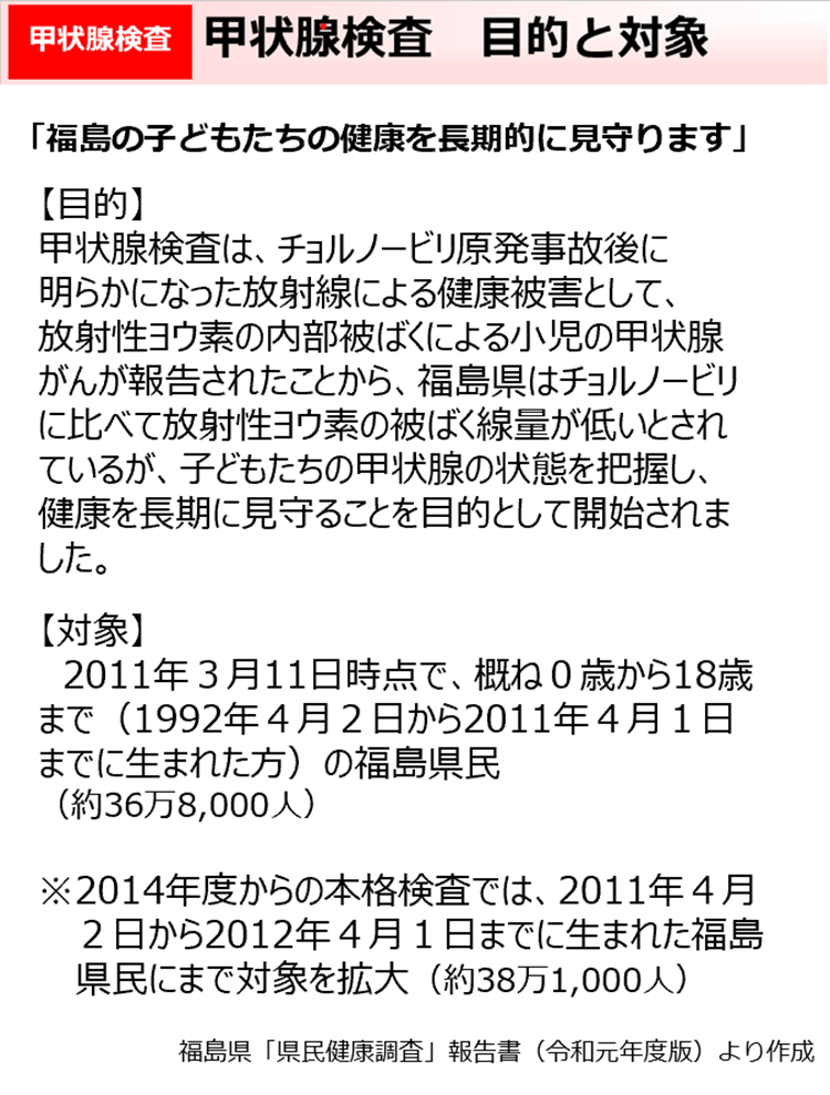 甲状腺検査　目的と対象