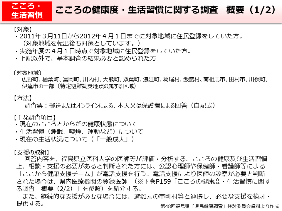 こころの健康度・生活習慣に関する調査　概要（1/2）