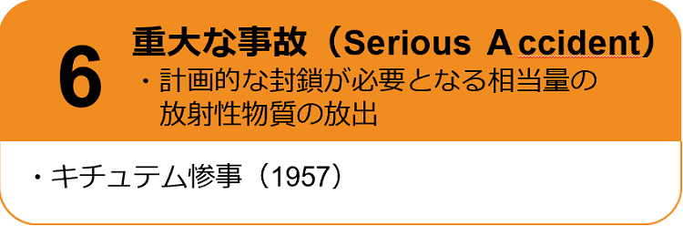 国際原子力事象評価尺度