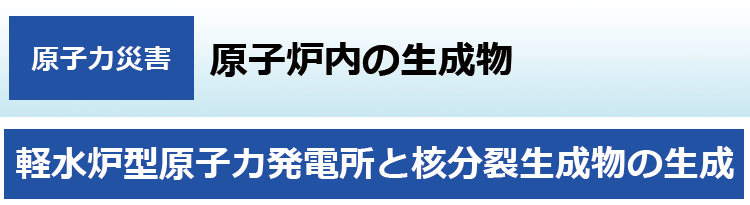 原子炉内の生成物