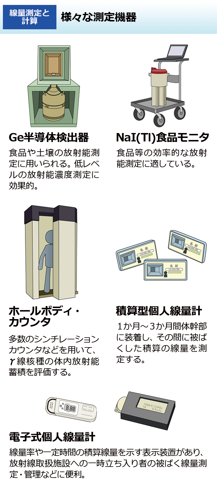 様々な測定機器