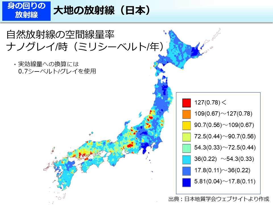 大地の放射線（日本）
