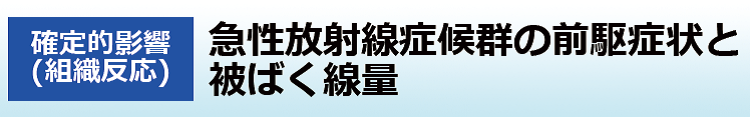急性放射線症候群の前駆症状と被ばく線量